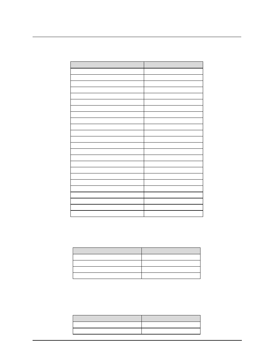 Daktronics S-100/S-200 User Manual | Page 37 / 71