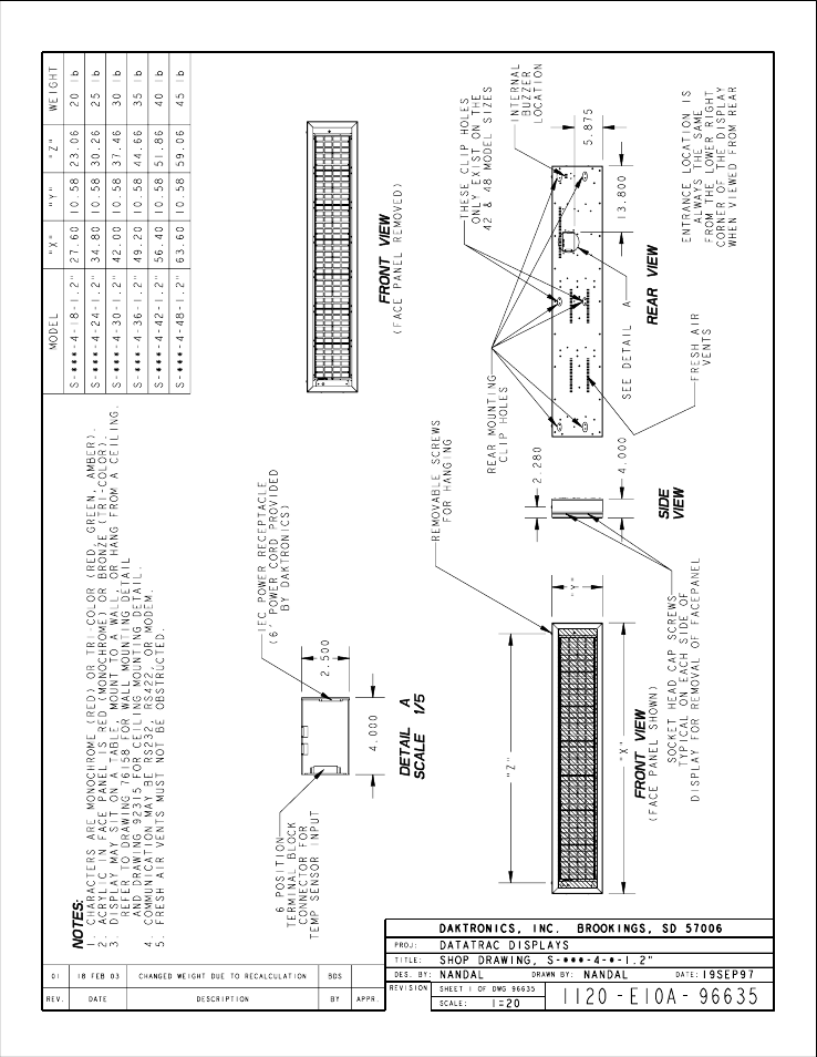 Drawing a-96635 | Daktronics S-100/S-200 User Manual | Page 60 / 71