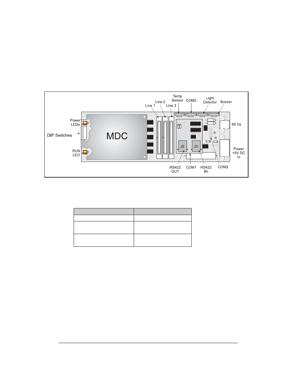 Display controller, Display controller -5, Figure 17: mdc controller -5 | Daktronics CE-1010 User Manual | Page 23 / 68