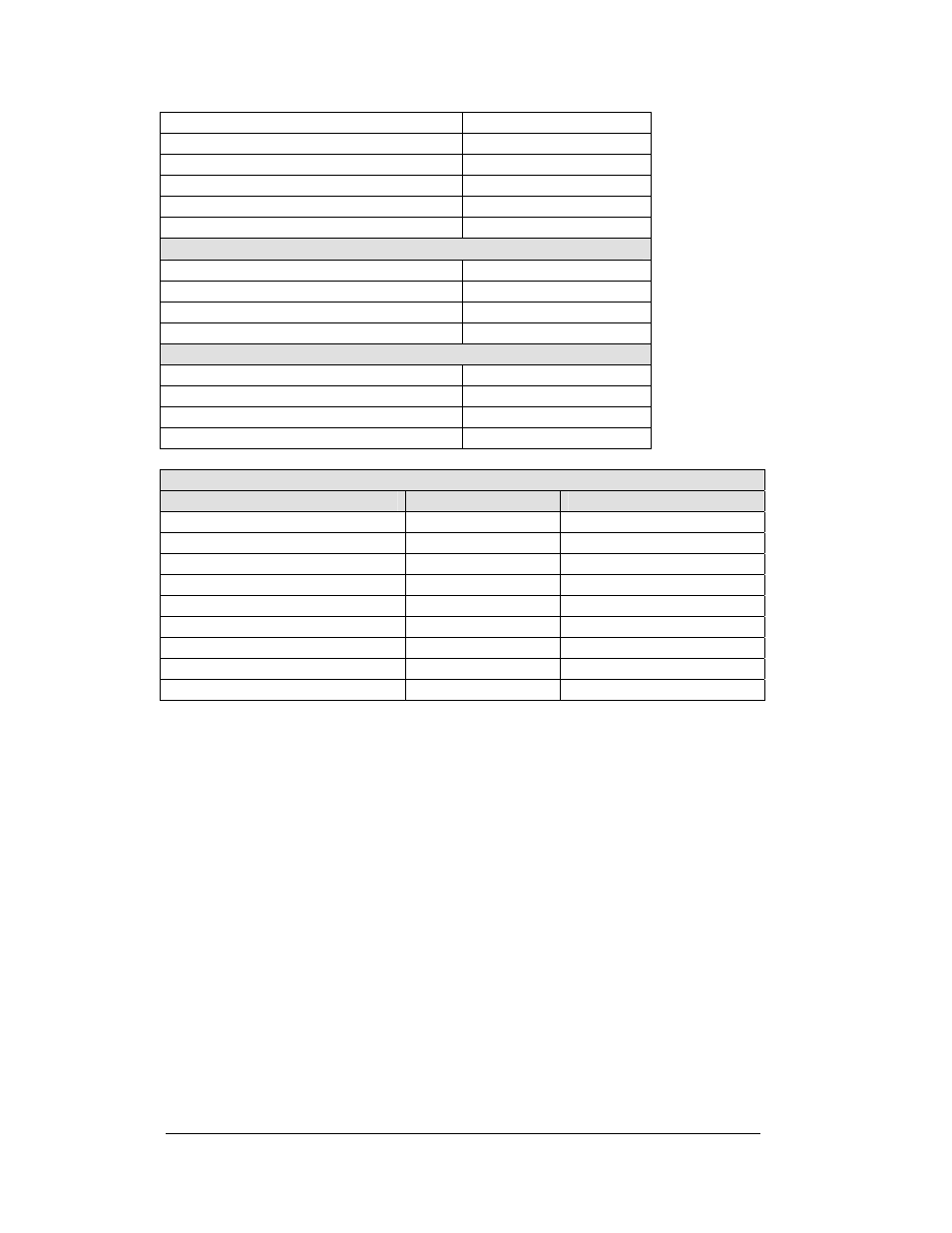 Daktronics exchange and repair and return programs | Daktronics CE-1010 User Manual | Page 26 / 68