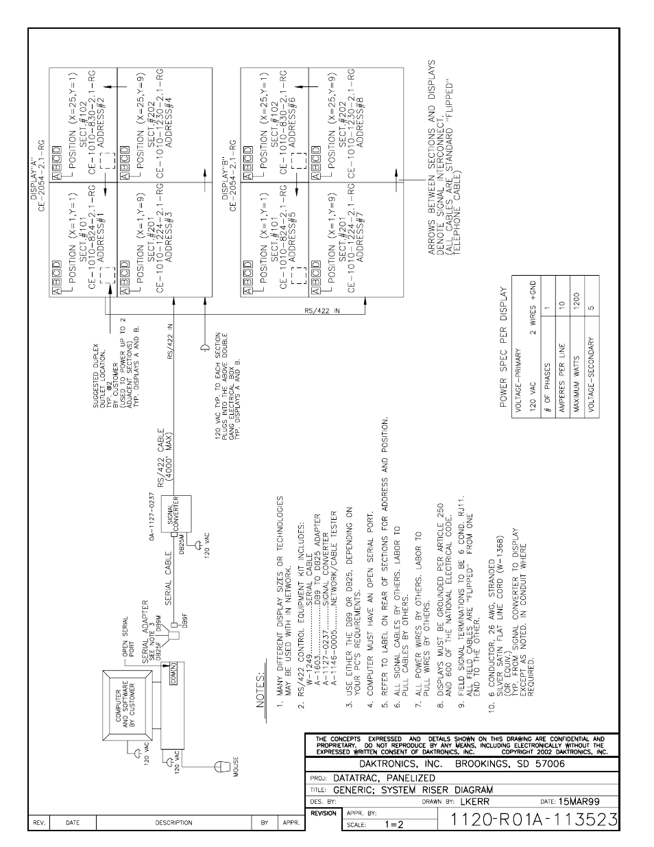 Daktronics CE-1010 User Manual | Page 32 / 68