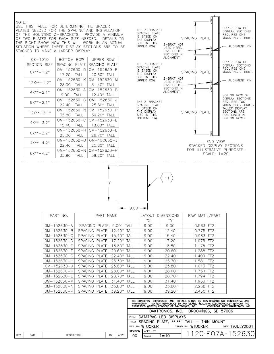 Daktronics CE-1010 User Manual | Page 33 / 68