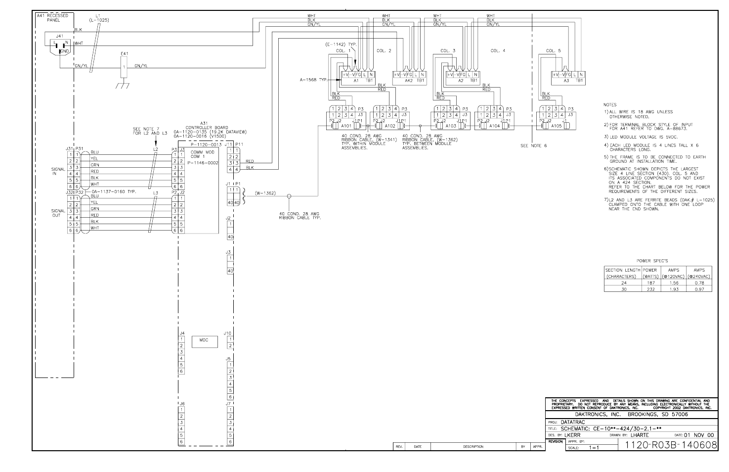 Daktronics CE-1010 User Manual | Page 47 / 68
