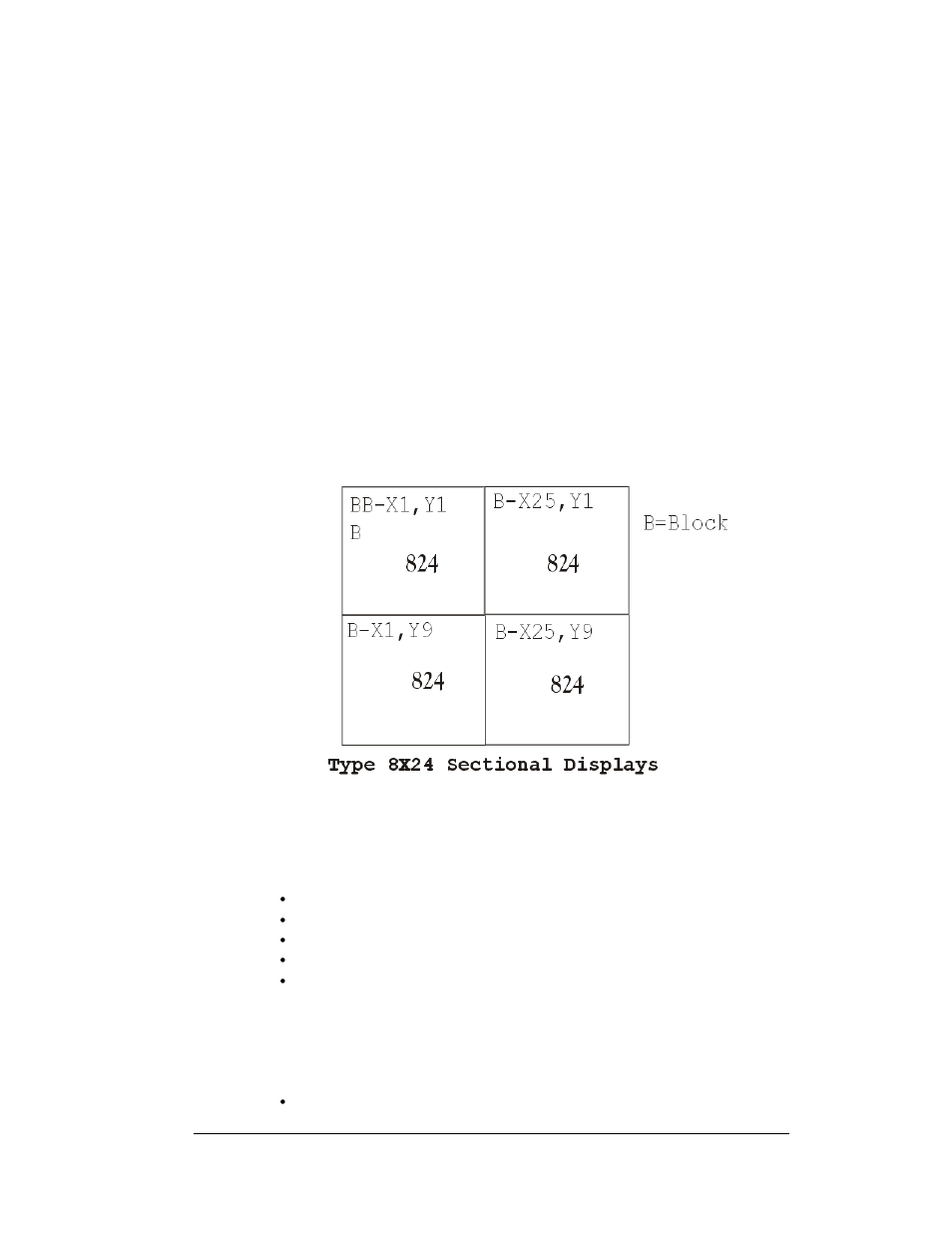 Daktronics nomenclature, Daktronics nomenclature -5, Figure 2: positions-1648 display -5 | 5 daktronics nomenclature | Daktronics CE-1010 User Manual | Page 9 / 68