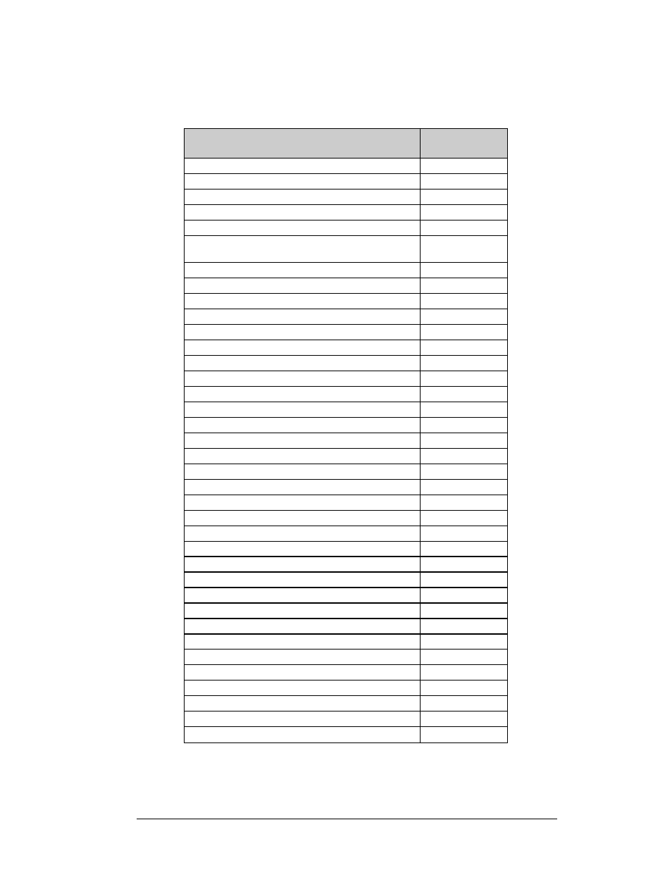 7 replacement parts, Replacement parts -9 | Daktronics AE-3010-7.6-R,G,A User Manual | Page 39 / 79