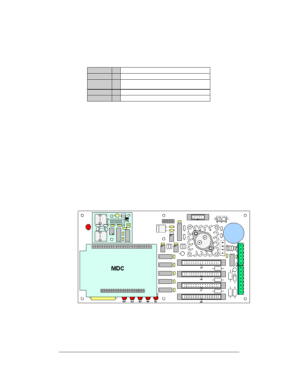 Component identification, Component identification -5, Figure 2: mdc controller -5 | 5 component identification | Daktronics AF-3010-34 User Manual | Page 13 / 70