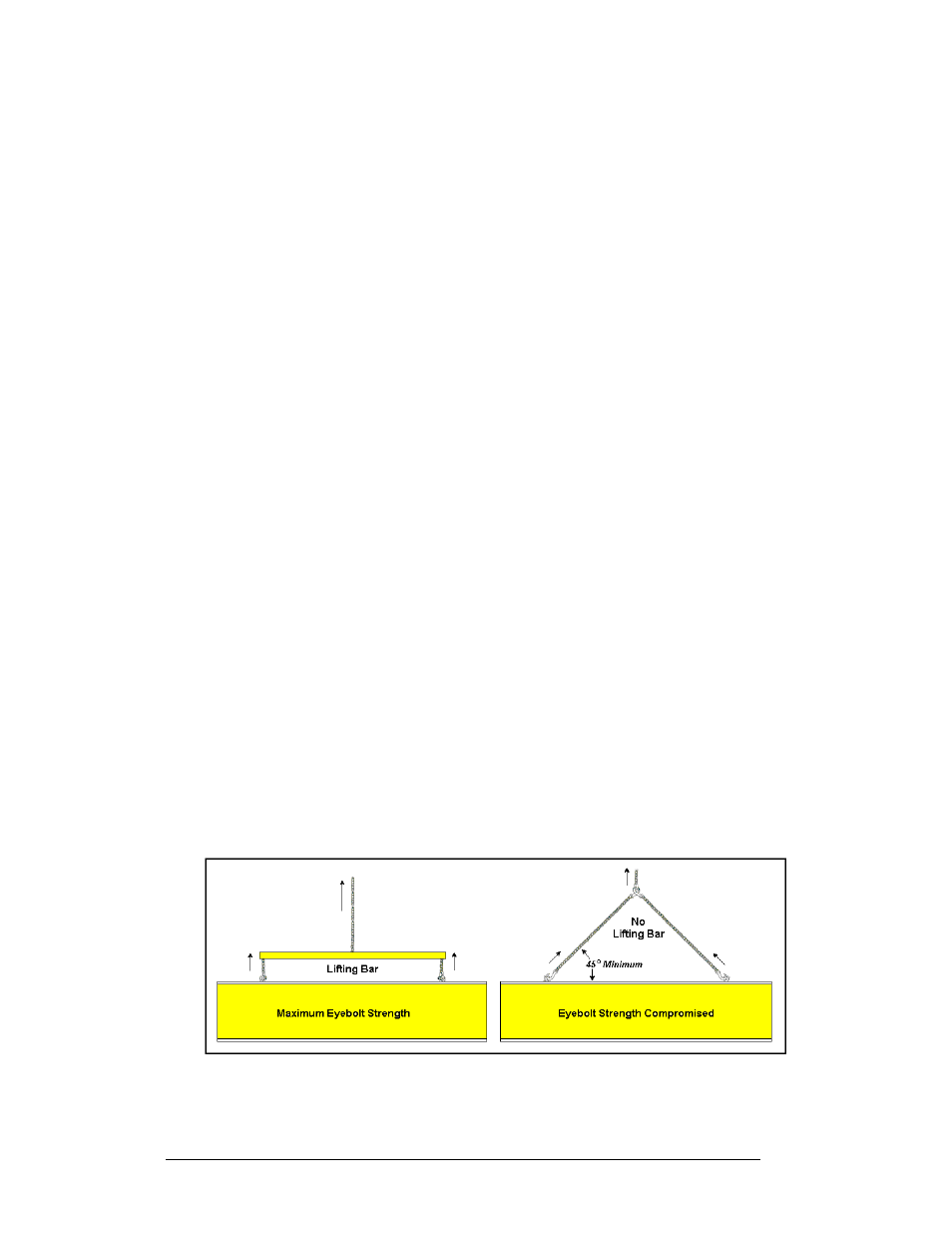 Display ventilation requirements, Mounting kit, Display lifting | Display ventilation requirements -2, Mounting kit -2, Display lifting -2, 3 display ventilation requirements, 4 mounting kit, 5 display lifting | Daktronics AF-3010-34 User Manual | Page 20 / 70