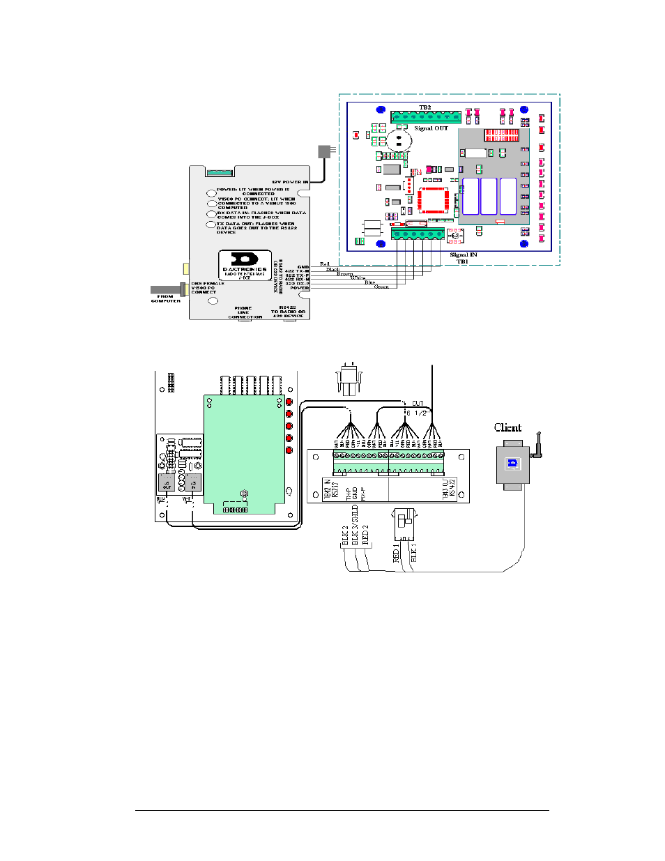 Figure 22: j-box to server radio connections -11, Figure 23: client radio to display connections -11 | Daktronics AF-3010-34 User Manual | Page 33 / 70