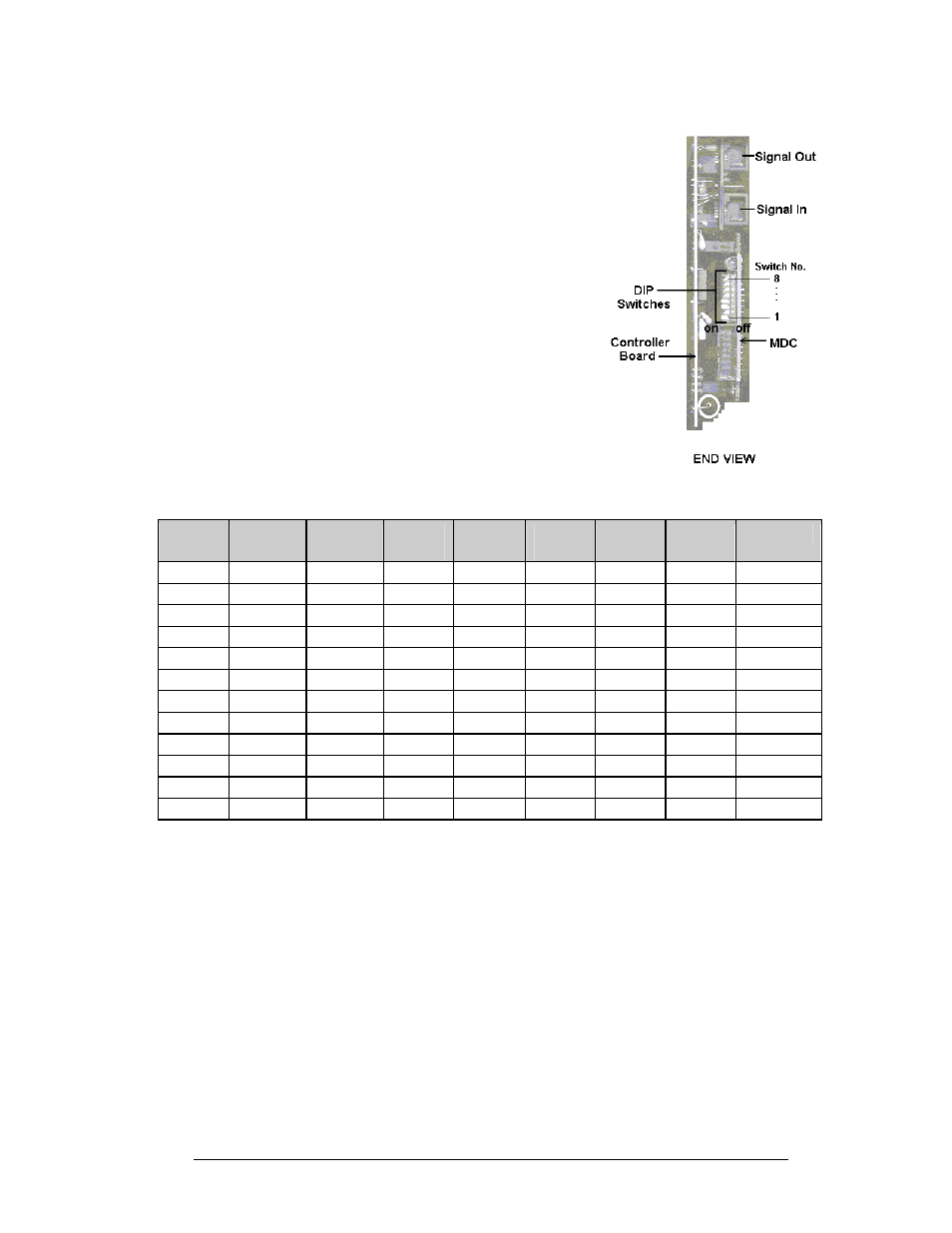 Controller address and test mode, Controller address and test mode -5, Figure 30: location of dip switches -5 | Daktronics AF-3010-34 User Manual | Page 41 / 70