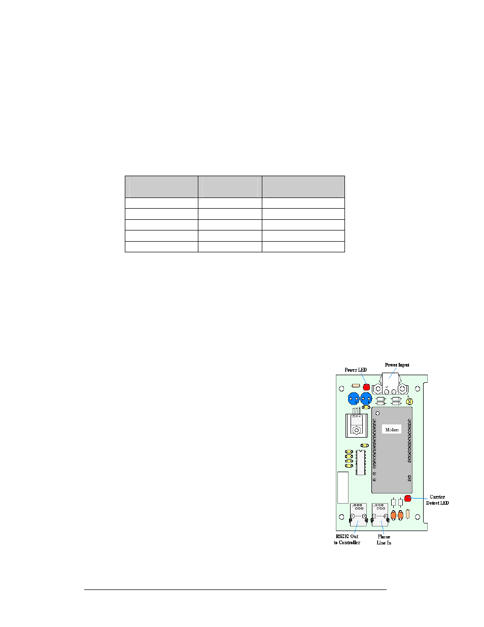Light detector, Transformer, Modem | Accessing and replacing the modem, Light detector -6, Transformer -6, Modem -6, Accessing and replacing the modem -6, Figure 31: modem -6, 7 transformer | Daktronics AF-3010-34 User Manual | Page 42 / 70