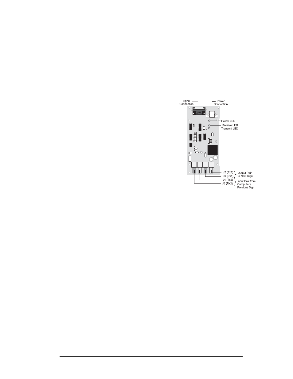 Leds and jumpers, Fiber board, Leds and jumpers -7 | Fiber board -7, Figure 32: fiber board -7 | Daktronics AF-3010-34 User Manual | Page 43 / 70