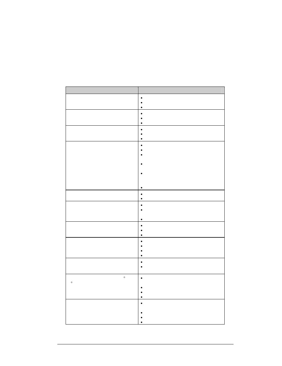 Troubleshooting, Troubleshooting -9, 11 troubleshooting | Daktronics AF-3010-34 User Manual | Page 45 / 70