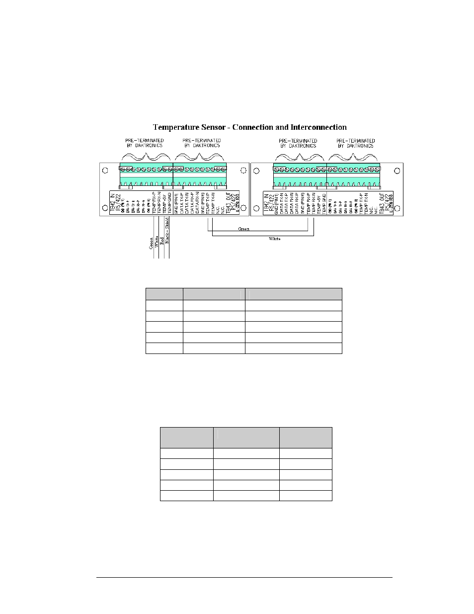 Daktronics AF-3010-34 User Manual | Page 53 / 70