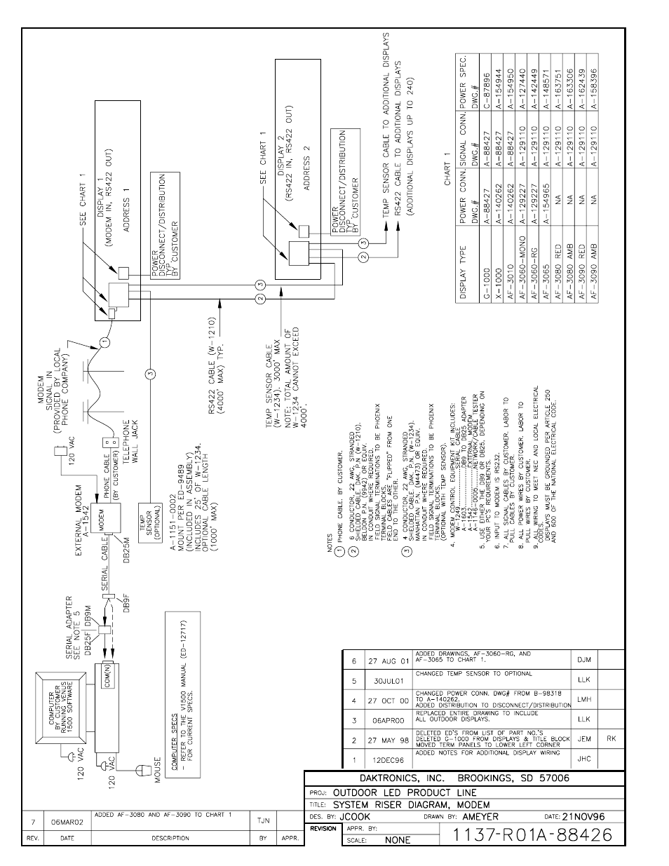 Drawing a-88426 | Daktronics AF-3010-34 User Manual | Page 61 / 70