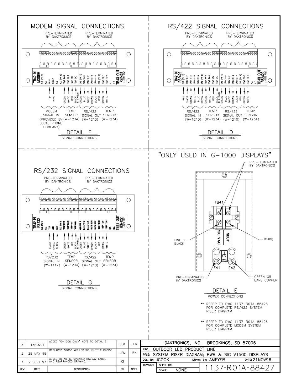 Drawing a-88427 | Daktronics AF-3010-34 User Manual | Page 62 / 70