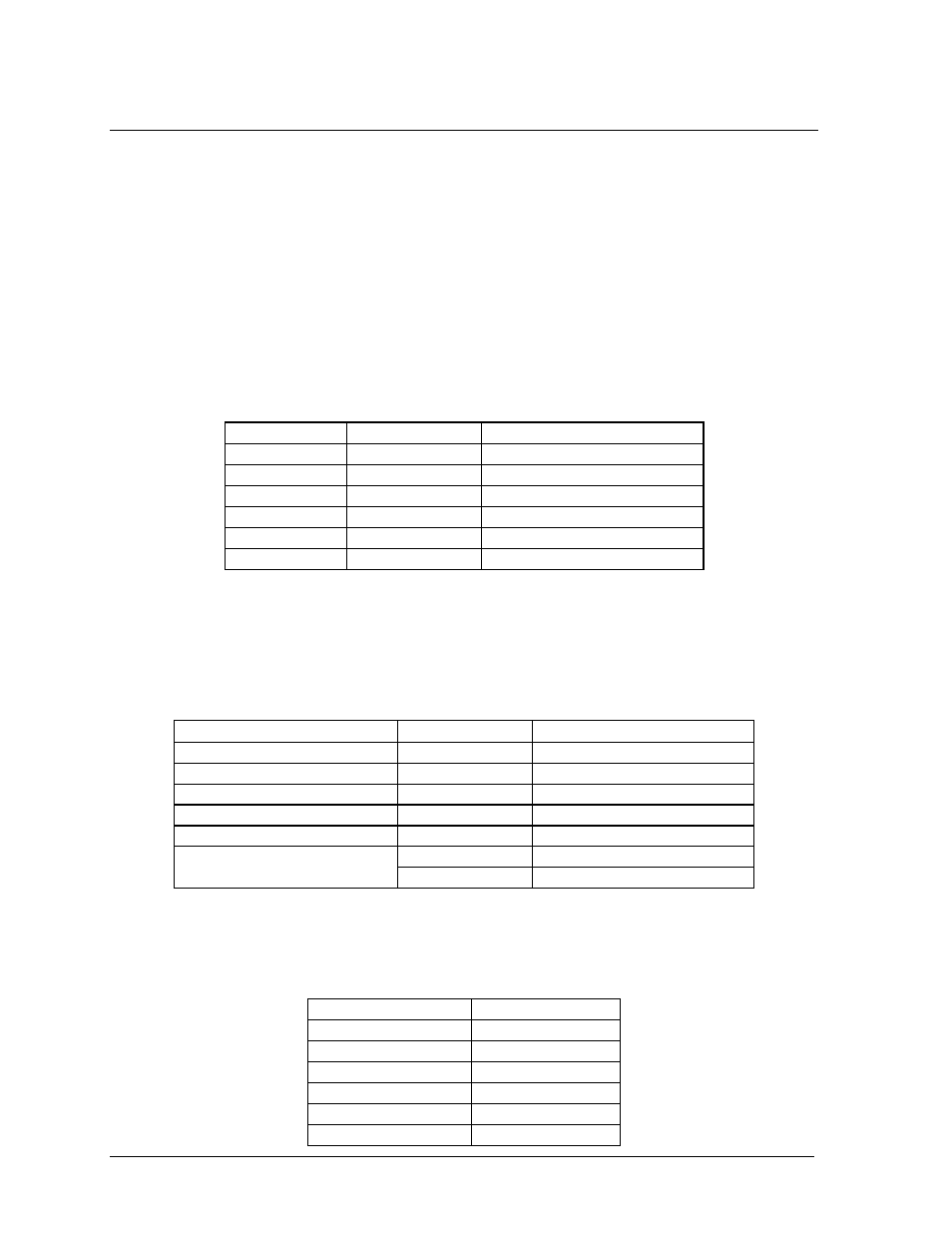 Signal termination from computer to display, Rs/232, Rs/422 | Modem, Signal termination from computer to display -6, Rs/232 -6, Rs/422 -6, Modem -6 | Daktronics AF-3020-7.6-R,A User Manual | Page 20 / 46