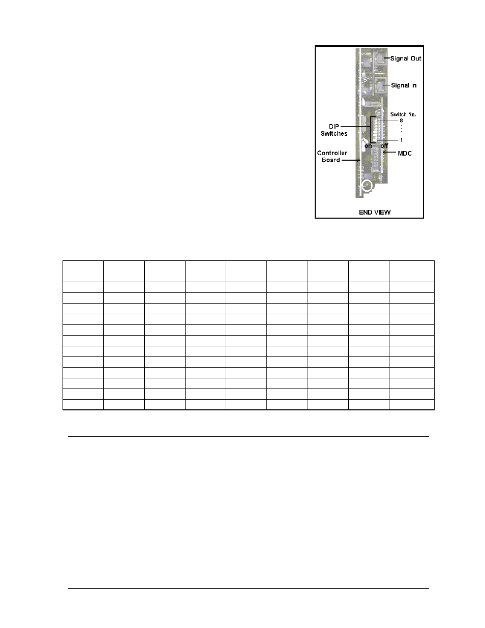 Controller address & test mode, Light detector, Controller address & test mode -3 | Light detector -3 | Daktronics AF-3020-7.6-R,A User Manual | Page 25 / 46