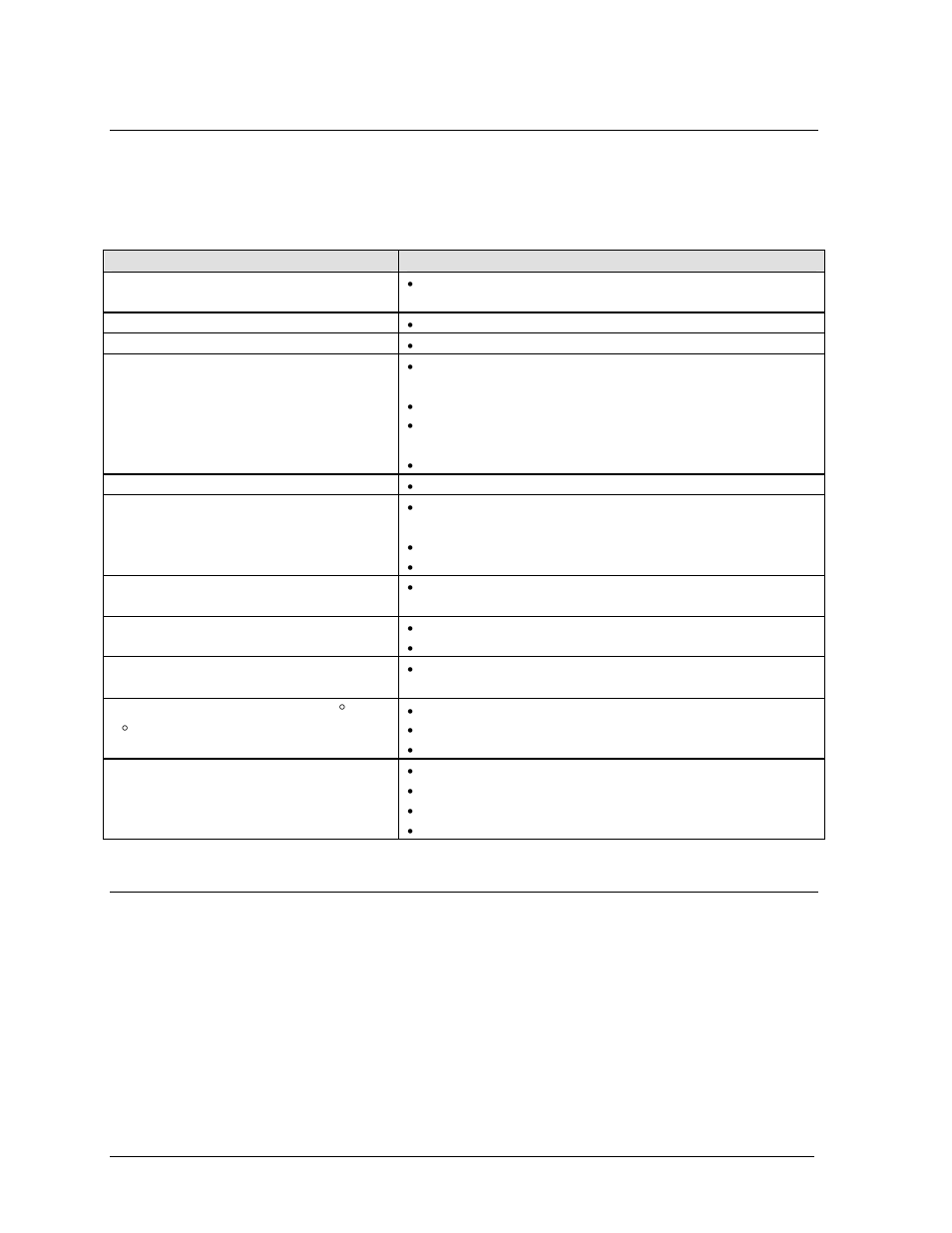 Troubleshooting, Boot up initialization information, Troubleshooting -6 | Boot up initialization information -6 | Daktronics AF-3020-7.6-R,A User Manual | Page 28 / 46