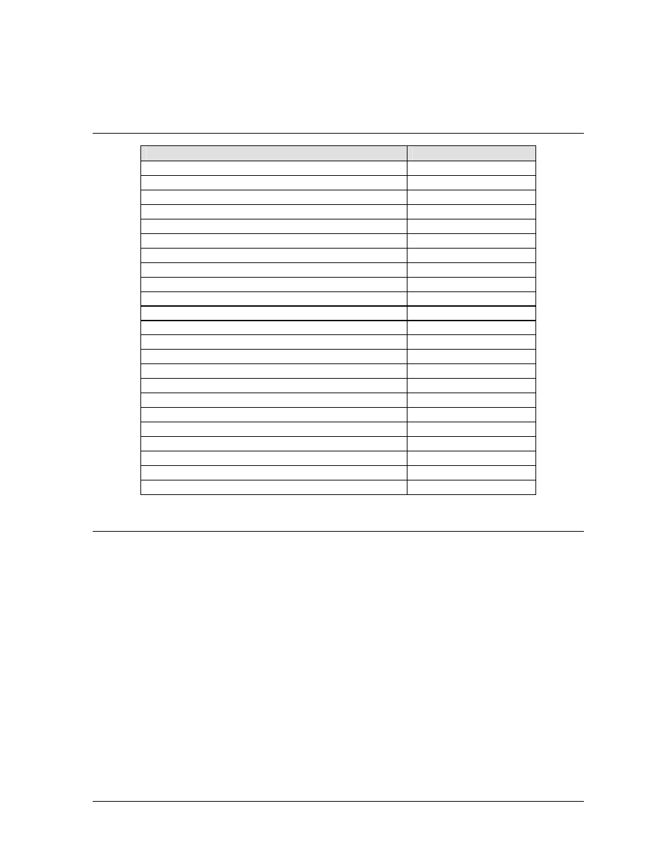 Replacement parts, Daktronics exchange/repair & return programs, Replacement parts -7 | Daktronics exchange/repair & return programs -7 | Daktronics AF-3020-7.6-R,A User Manual | Page 29 / 46