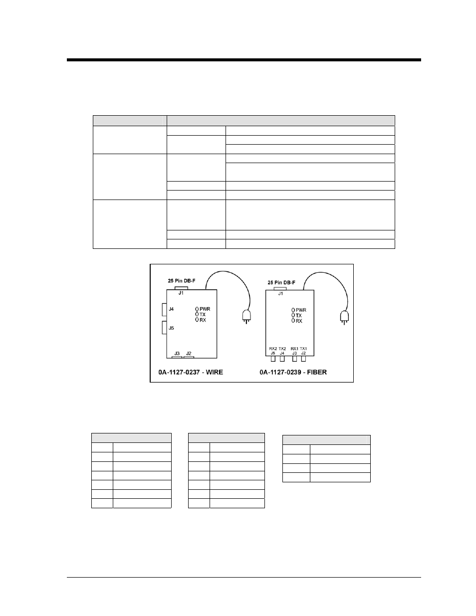 Appendix b:signal converter, 0a-1127-0237 – wire, Appendix b | Appendix b: signal converter | Daktronics AF-3020-7.6-R,A User Manual | Page 35 / 46