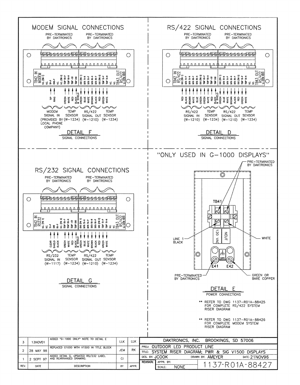 Drawing a-88427 | Daktronics AF-3020-7.6-R,A User Manual | Page 39 / 46