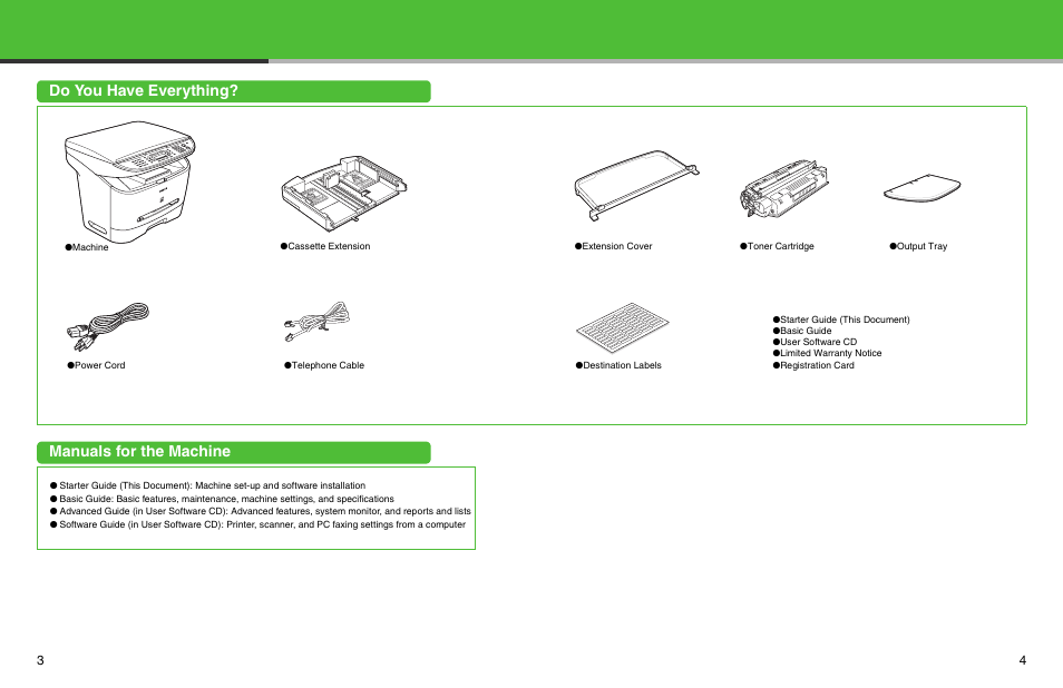 Do you have everything, Manuals for the machine, Do you have everything? manuals for the machine | Canon ImageCLASS MF3240 User Manual | Page 3 / 15
