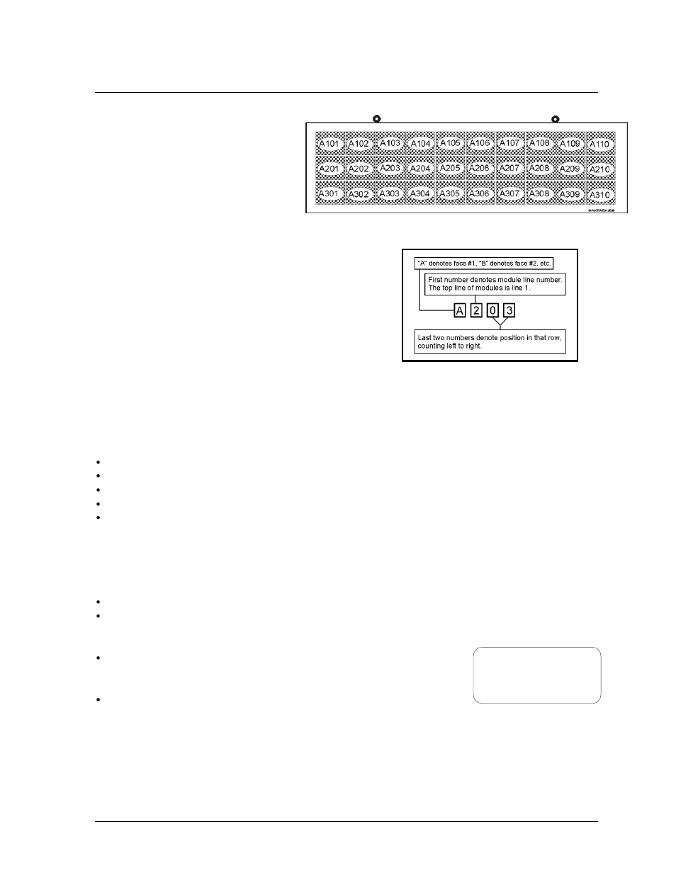 Daktronics nomenclature, Daktronics nomenclature -5, Figure 5: module numbering -5 | Figure 6: typical label -5 | Daktronics AF-3050-20-R,A User Manual | Page 11 / 87
