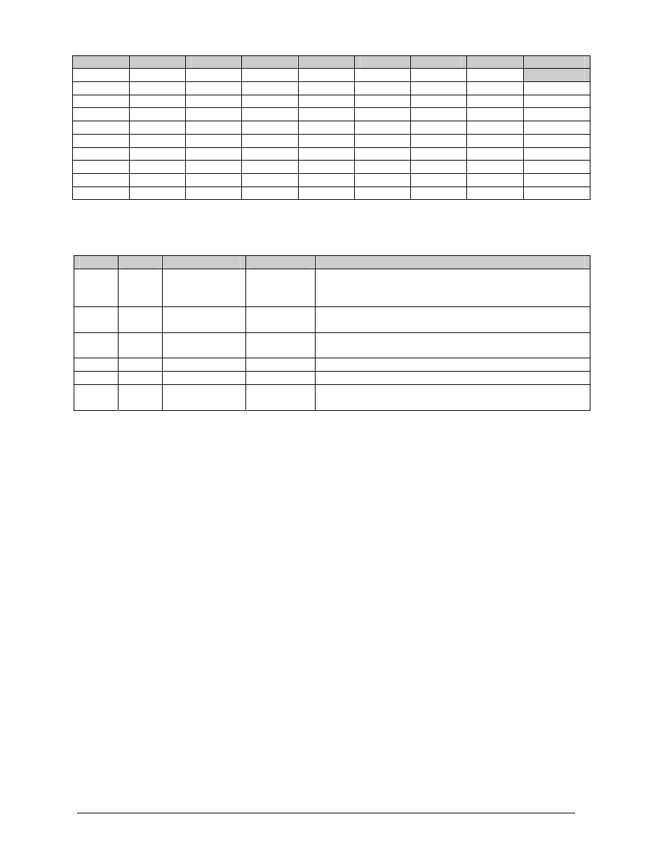 Modules and drivers, Modules and drivers -4 | Daktronics AF-3050-20-R,A User Manual | Page 24 / 87