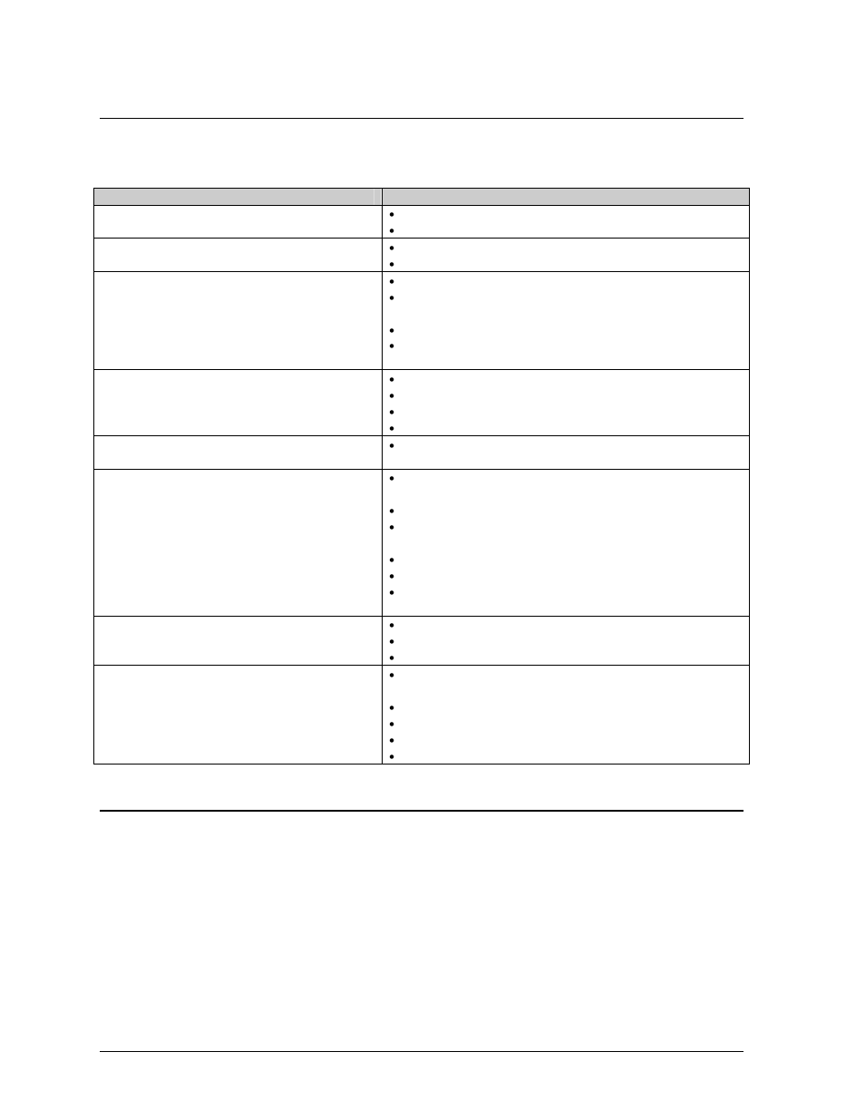 Troubleshooting, Initial operation information, Troubleshooting -8 | Initial operation information -8 | Daktronics AF-3050-20-R,A User Manual | Page 28 / 87