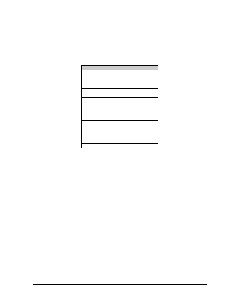 Replacement parts list, Daktronics exchange and repair and return programs, Replacement parts list -9 | Daktronics AF-3050-20-R,A User Manual | Page 29 / 87