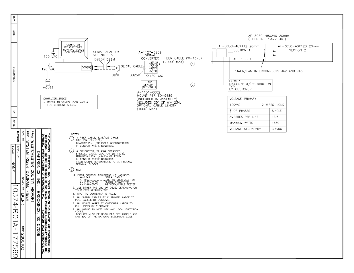 Daktronics AF-3050-20-R,A User Manual | Page 44 / 87
