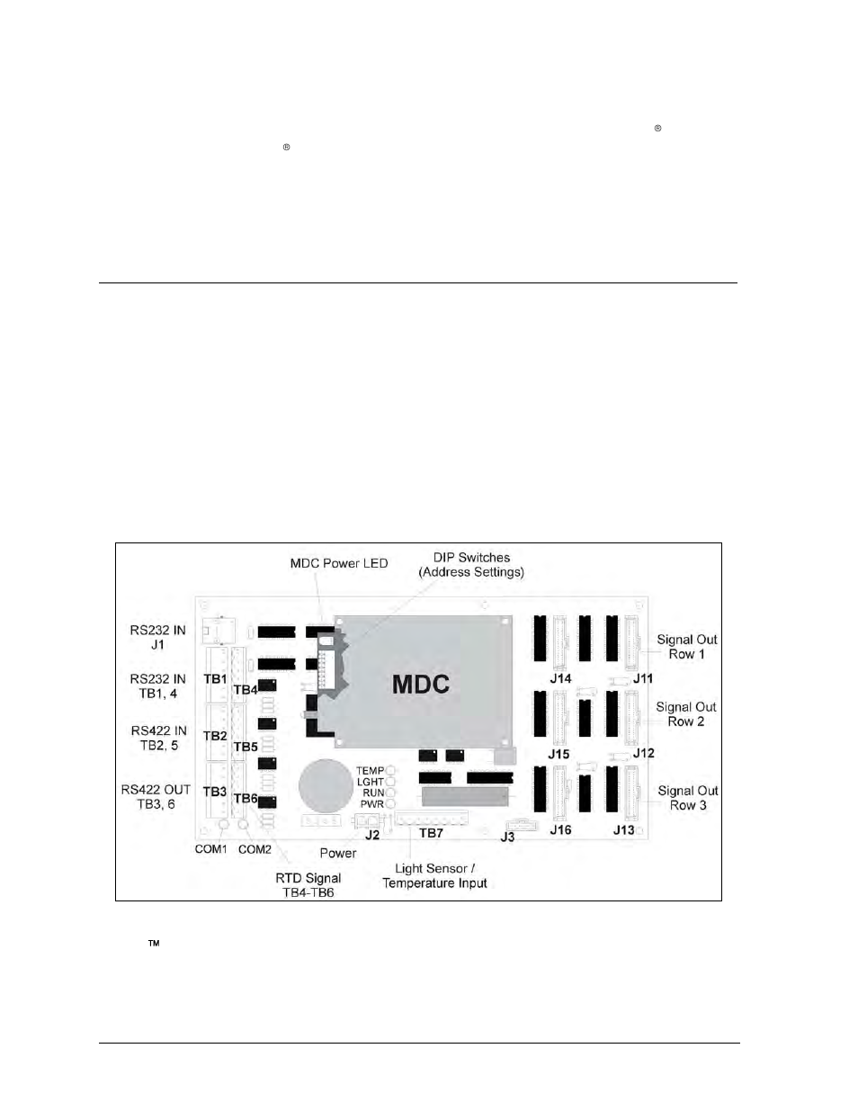 Component identification, Component identification -4, Figure 2: controller -4 | Daktronics AF-3065-34-RGB User Manual | Page 10 / 114