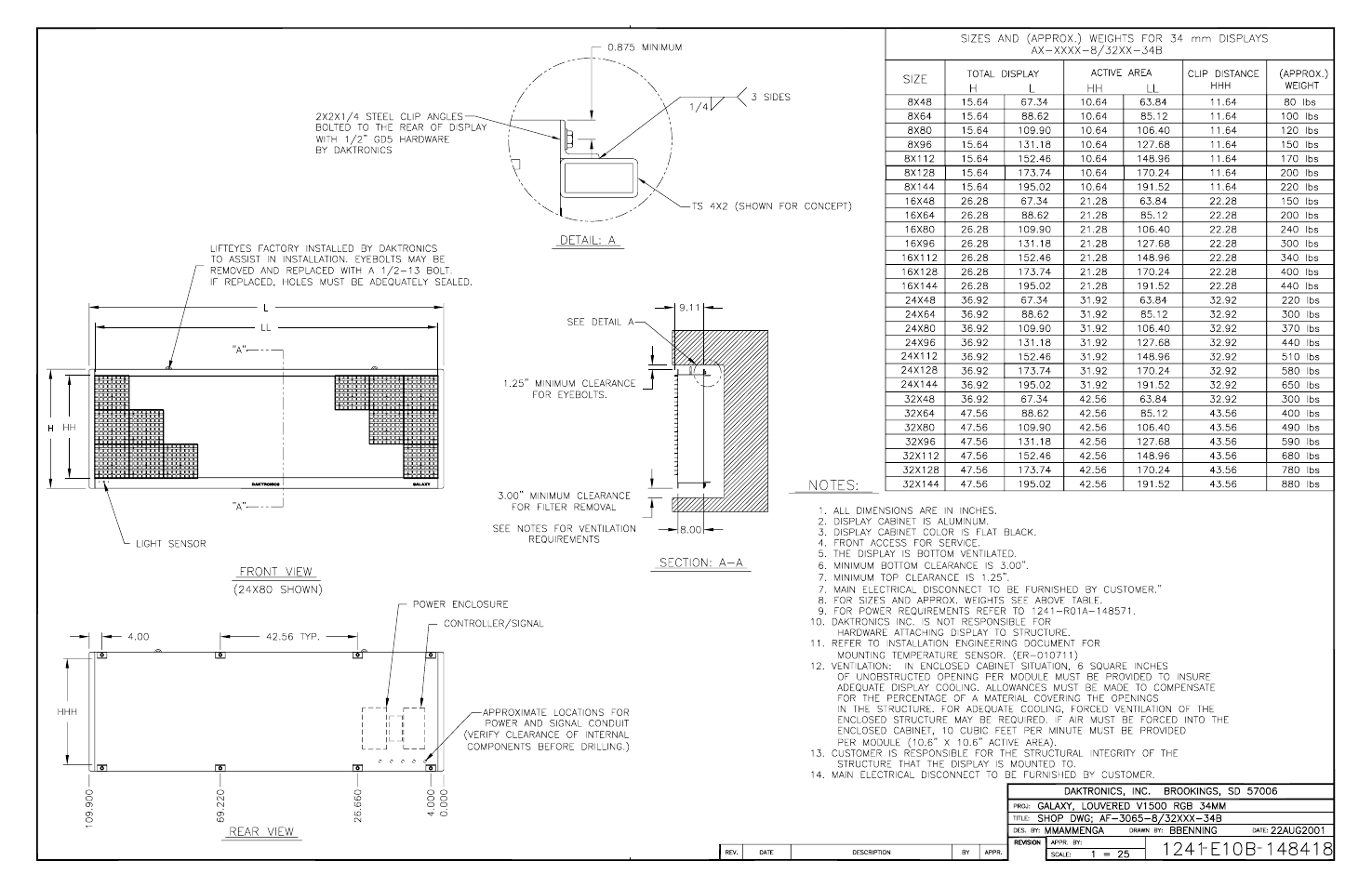 Daktronics AF-3065-34-RGB User Manual | Page 109 / 114