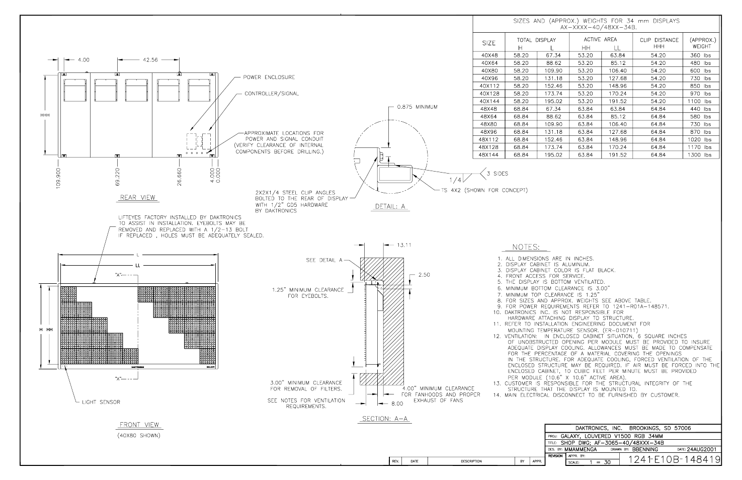 Daktronics AF-3065-34-RGB User Manual | Page 110 / 114