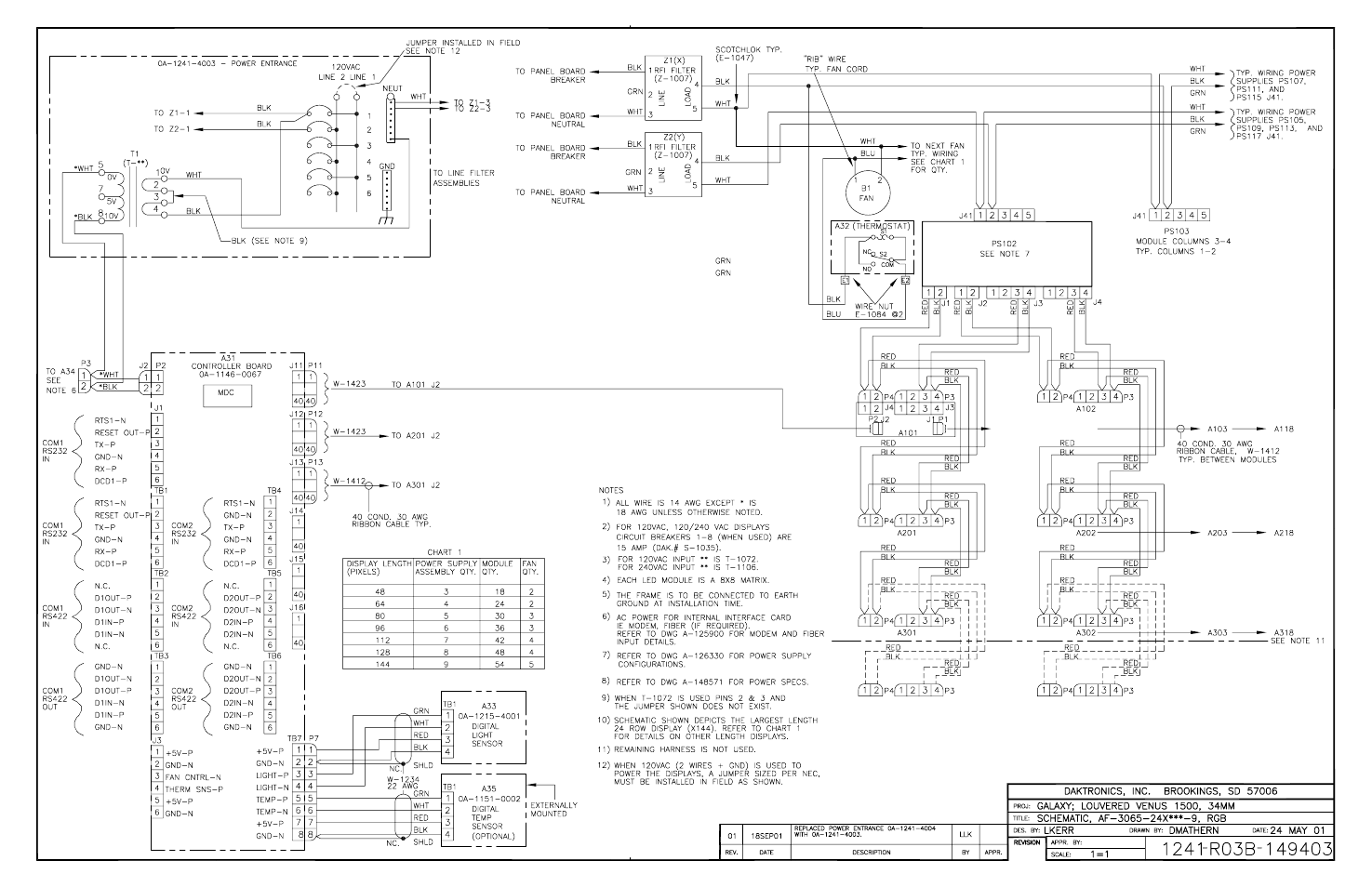 Daktronics AF-3065-34-RGB User Manual | Page 111 / 114