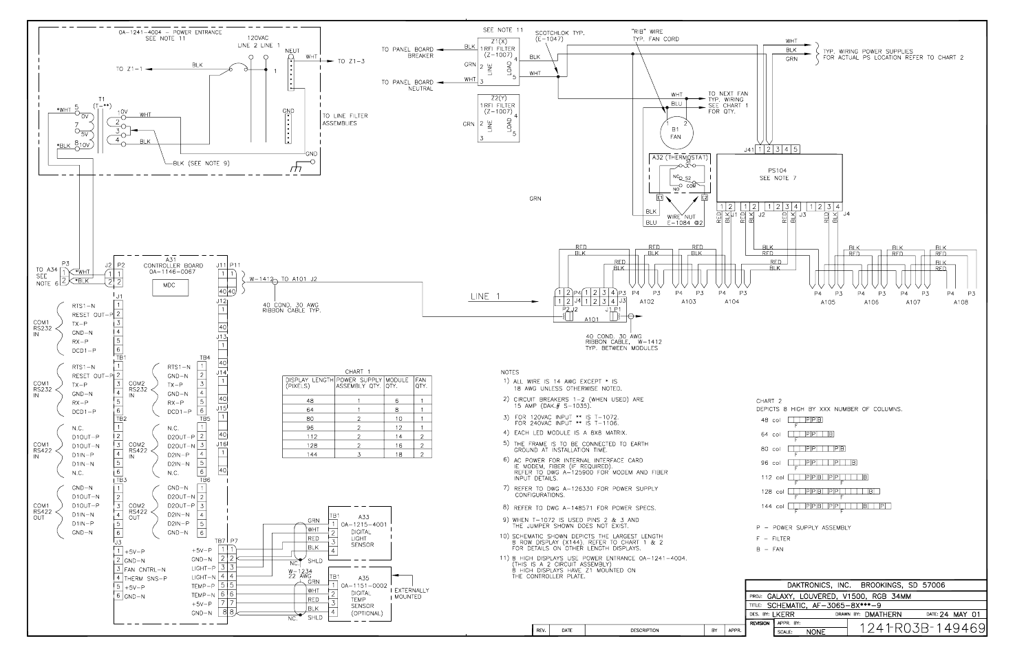 Daktronics AF-3065-34-RGB User Manual | Page 112 / 114