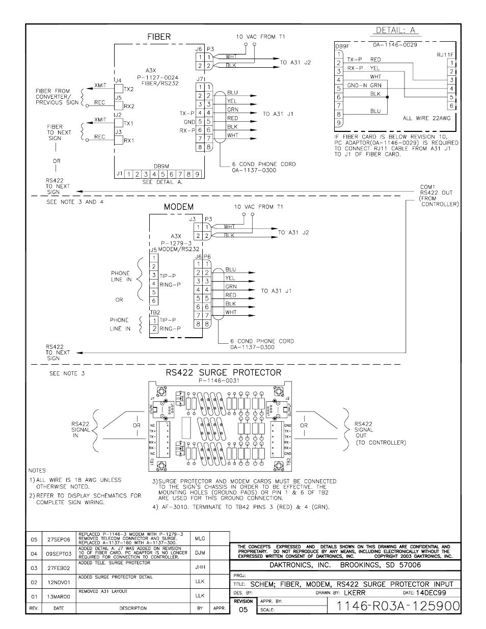 Daktronics AF-3065-34-RGB User Manual | Page 48 / 114