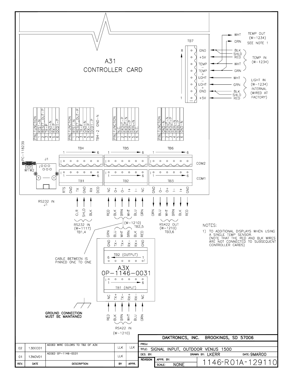 Daktronics AF-3065-34-RGB User Manual | Page 51 / 114