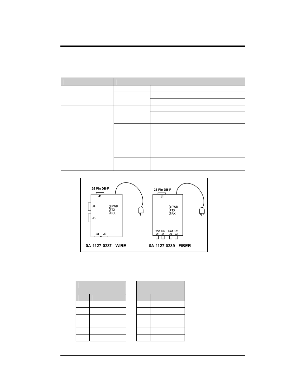 Appendix b:signal converter, Appendix b, Appendix b: signal converter | Daktronics AF-3080-68-R,A User Manual | Page 106 / 107