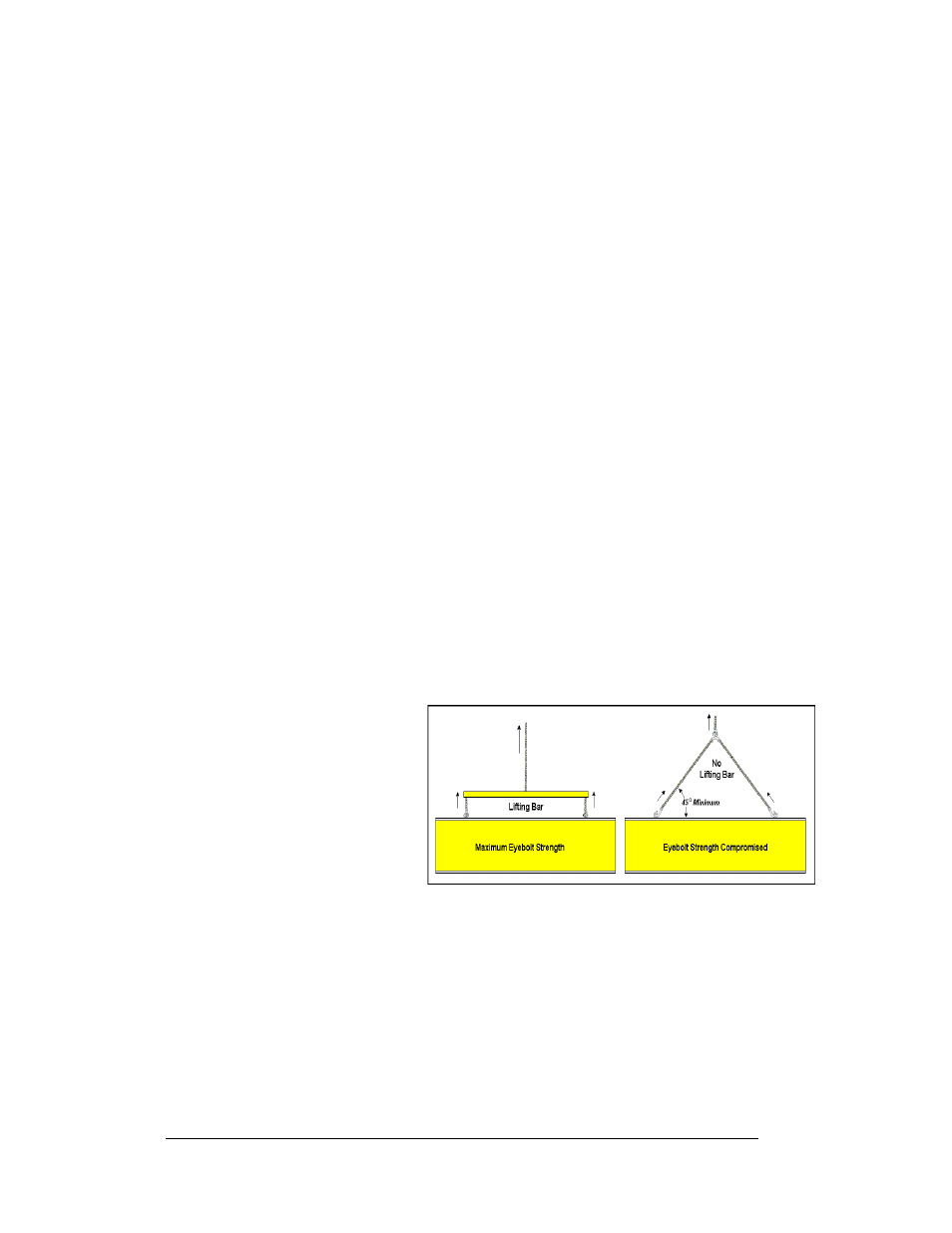 Ventilation requirements, Lifting the sign, Ventilation requirements -2 | Lifting the sign -2, Figure 8: lifting the sign -2, 3 ventilation requirements, 4 lifting the sign | Daktronics AF-3080-68-R,A User Manual | Page 18 / 107