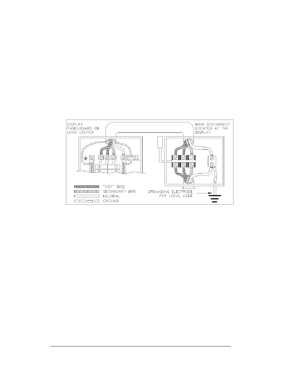 Main disconnect, Main disconnect -8, 7 main disconnect | Daktronics AF-3080-68-R,A User Manual | Page 32 / 107