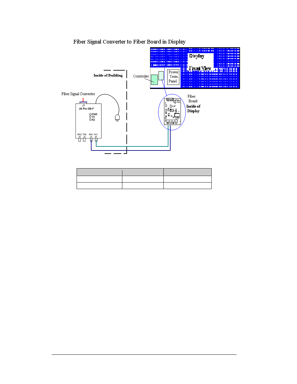 Venus® 1500 radio client, Venus, 1500 radio client -12 | 1500 radio client | Daktronics AF-3080-68-R,A User Manual | Page 36 / 107