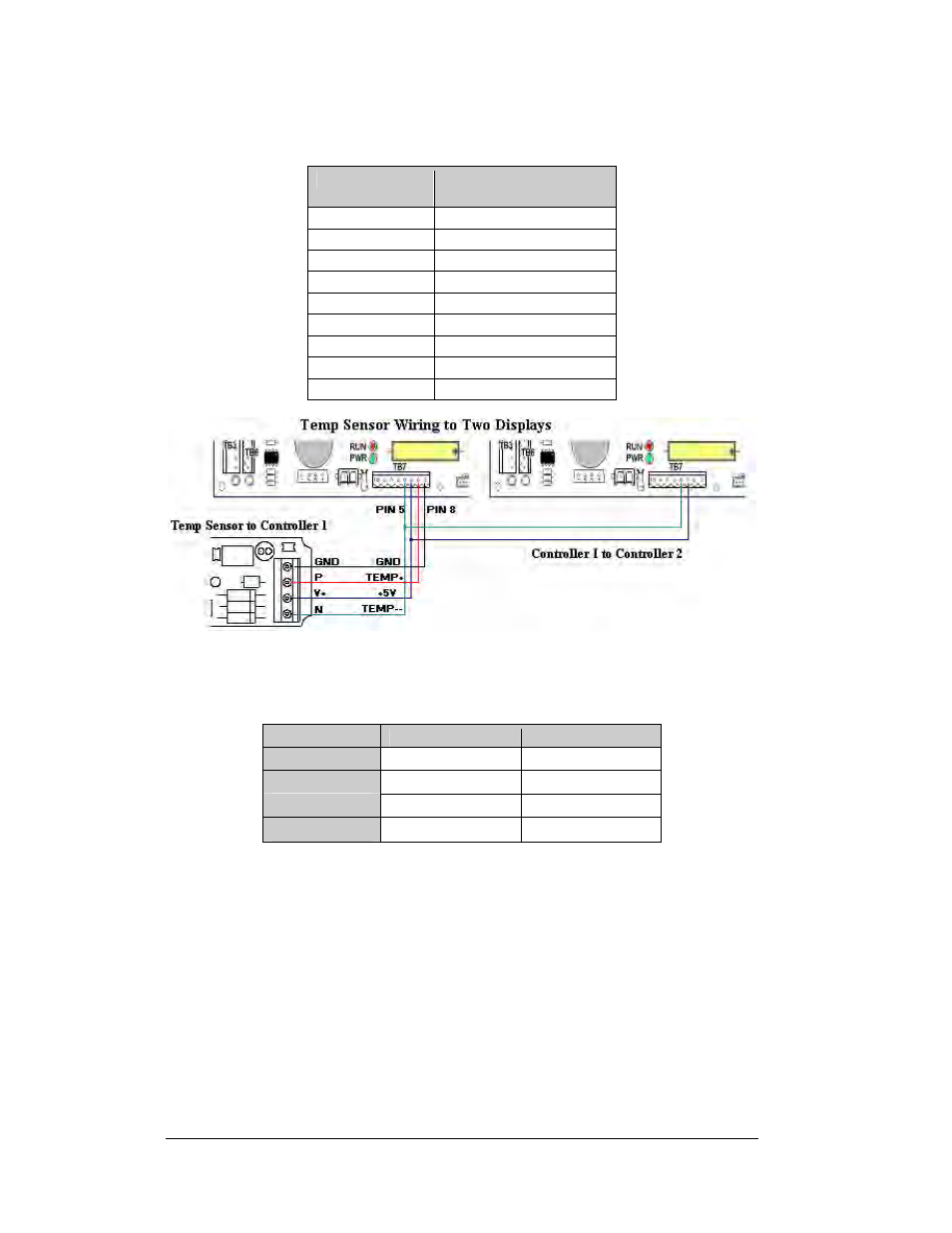 Daktronics AF-3080-68-R,A User Manual | Page 40 / 107