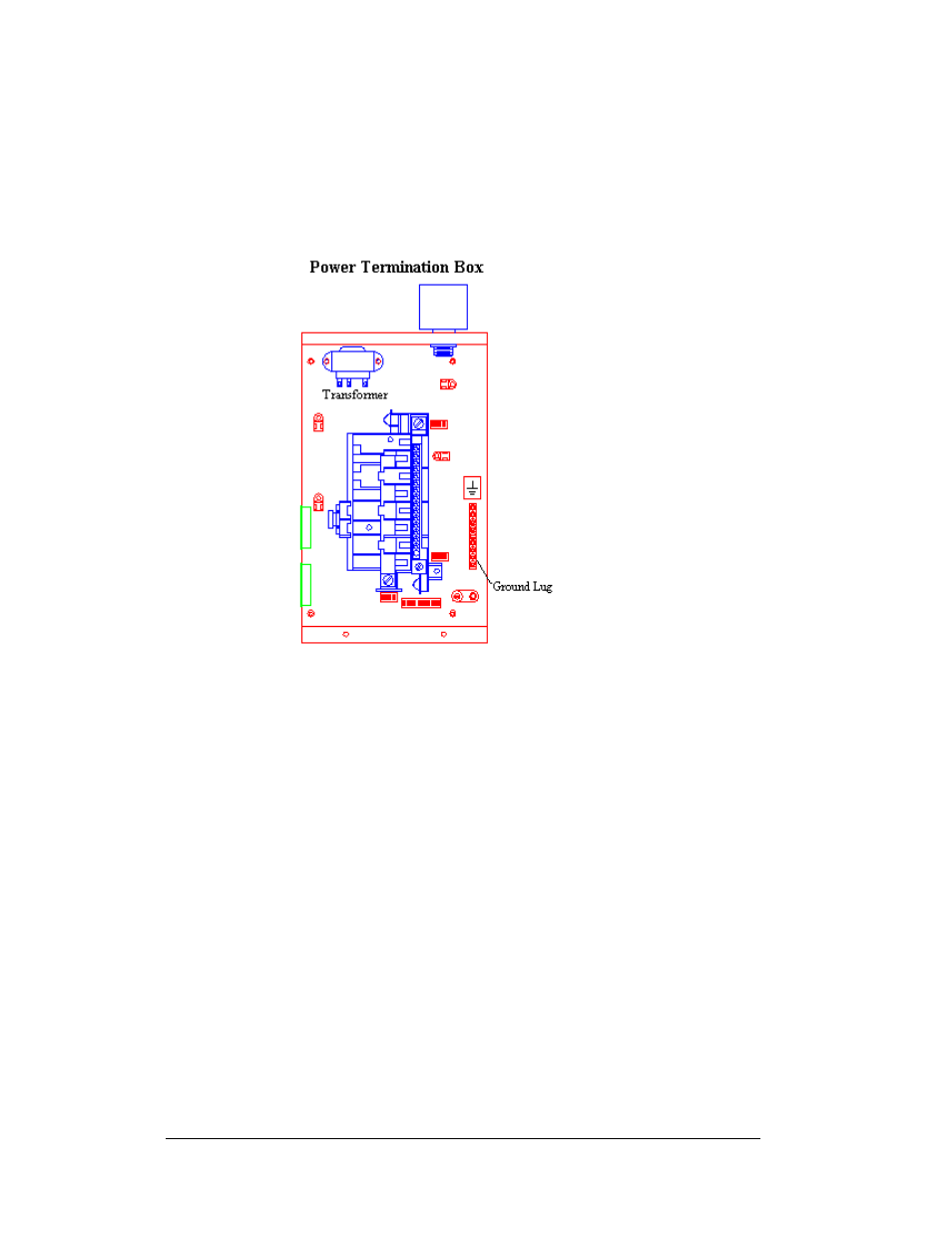 Line filter, Modules, display boards, and drivers, Line filter -4 | Modules, display boards, and drivers -4, Figure 34: power termination box -4 | Daktronics AF-3080-68-R,A User Manual | Page 46 / 107