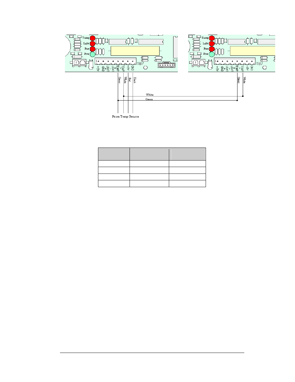 Ventilation systems, Ventilation systems -11, Figure 42: temperature sensor installation -11 | 8 ventilation systems | Daktronics AF-3080-68-R,A User Manual | Page 53 / 107