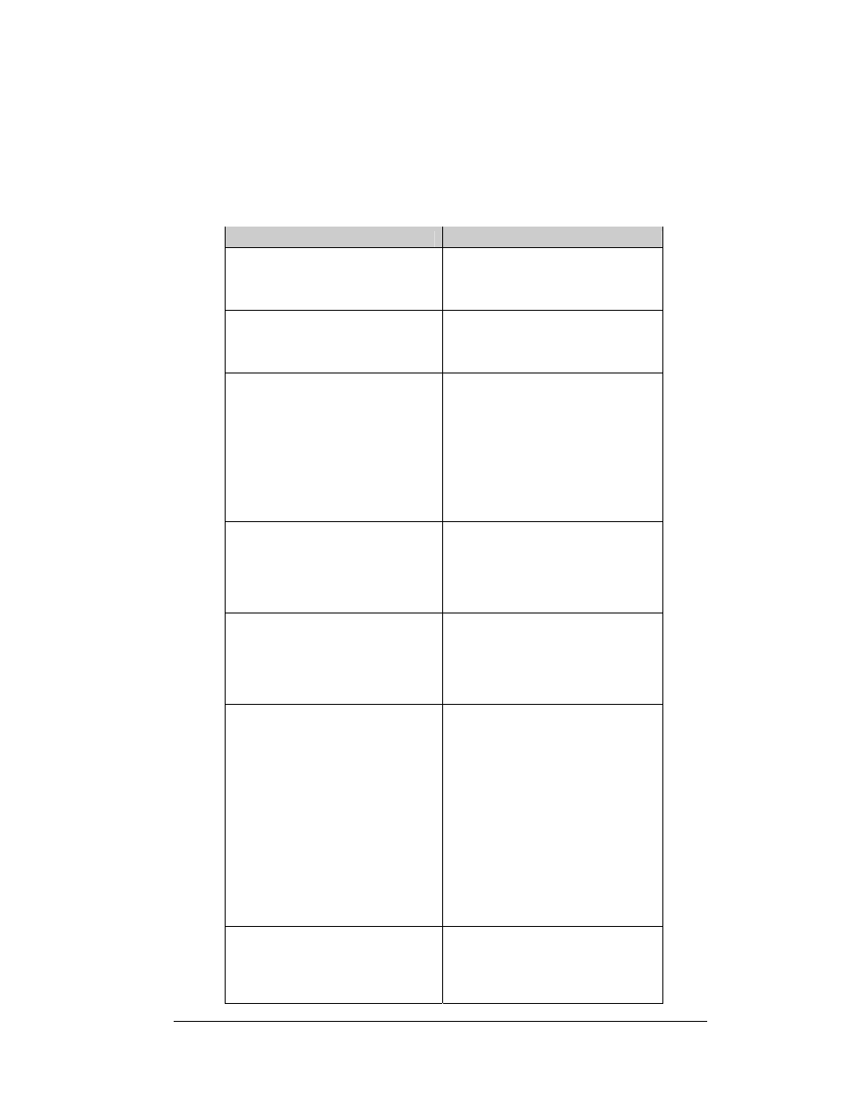 Troubleshooting, Troubleshooting -13, 12 troubleshooting | Daktronics AF-3080-68-R,A User Manual | Page 55 / 107