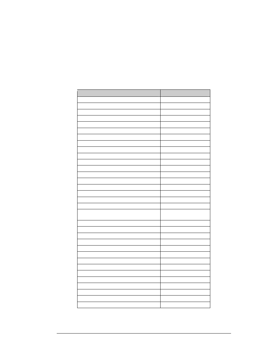 Replacement parts list, Replacement parts list -15, 14 replacement parts list | Daktronics AF-3080-68-R,A User Manual | Page 57 / 107