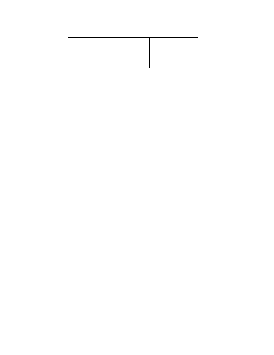 Daktronics exchange and repair and return programs | Daktronics AF-3080-68-R,A User Manual | Page 58 / 107