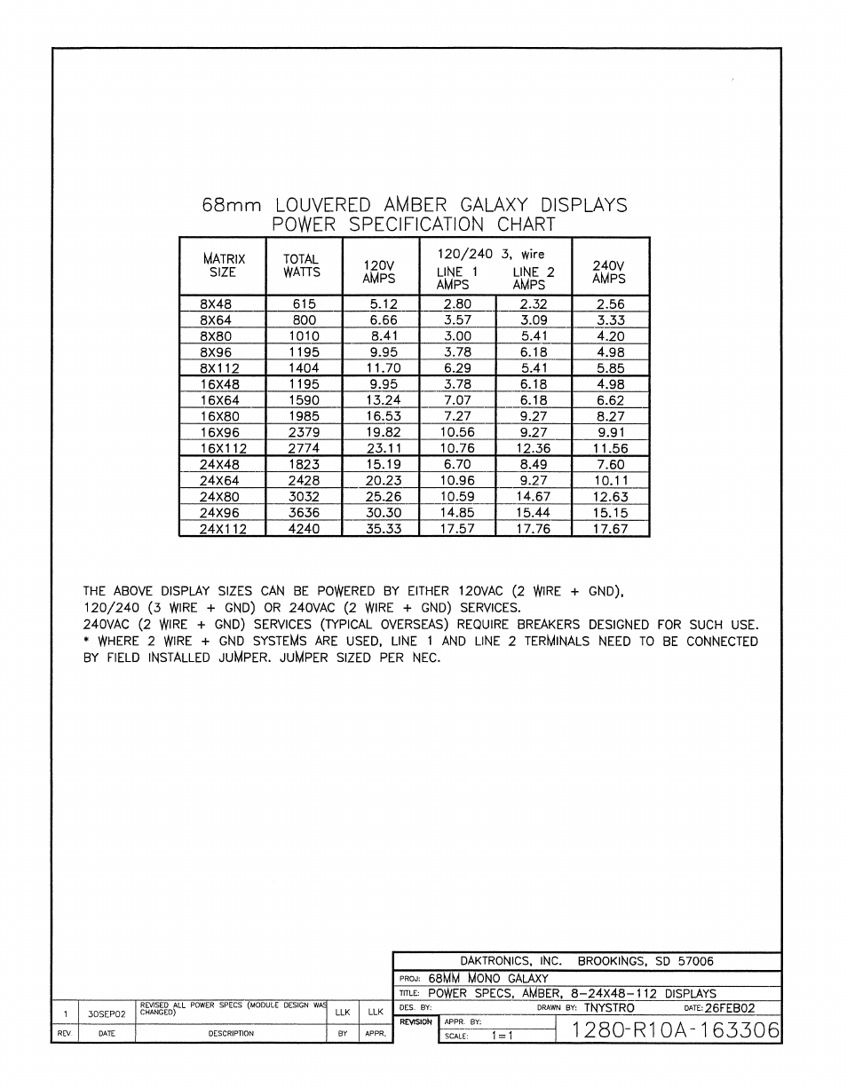 Drawing a-163306 | Daktronics AF-3080-68-R,A User Manual | Page 90 / 107