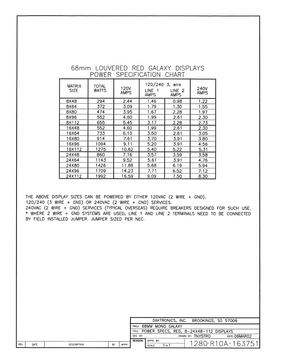 Drawing a-163751 | Daktronics AF-3080-68-R,A User Manual | Page 91 / 107
